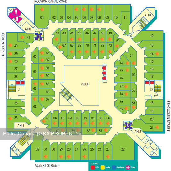 Sim Lim Square (D7), Office #244779811